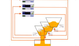 連續(xù)配料系統(tǒng)